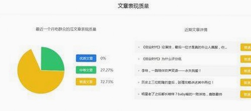 成毅：从幕后到台前，他的娱乐圈变局与人际走向揭秘